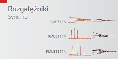 rozgalezniki_synchro