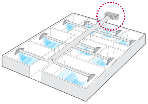 rozprowadzanie_powietrza