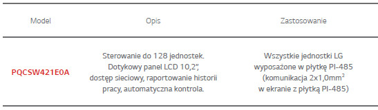 sterownik_smart_opis