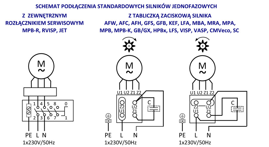schemat podłączenia elektrycznego