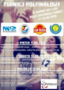 I liga siatkówki kobiet