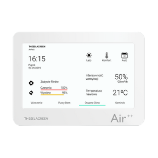 Panel Thessla Green Air++